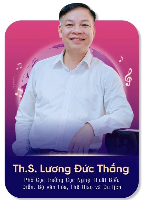 ths Lương Đức Thắng
